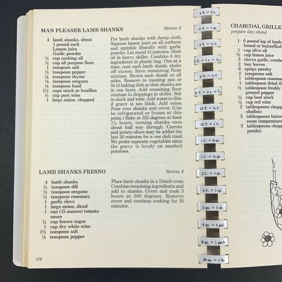 Fiesta Under the Sun Cookbook Junior League of Phoenix Arizona AZ Vintage 1984 - Picture 11 of 12